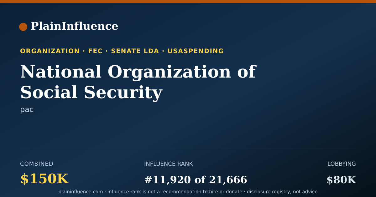Shareable card for National Organization of Social Security Claimants' Representatives PAC (nosscr PAC)
