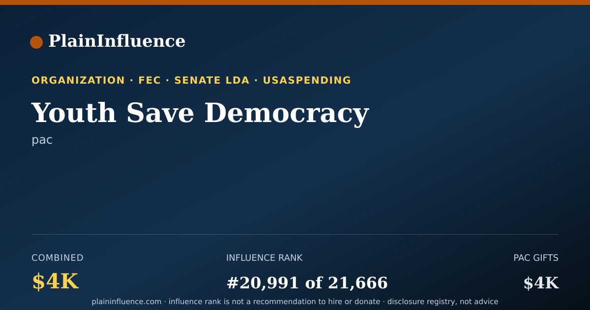 Shareable card for Youth Save Democracy