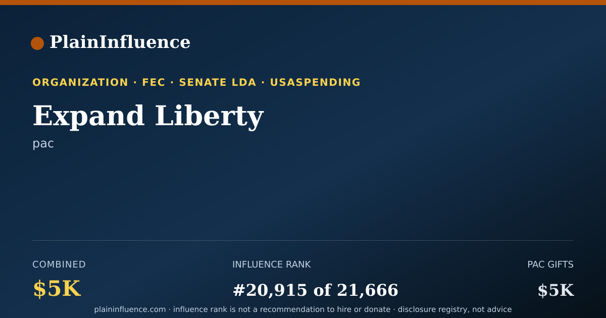 Shareable card for Expand Liberty