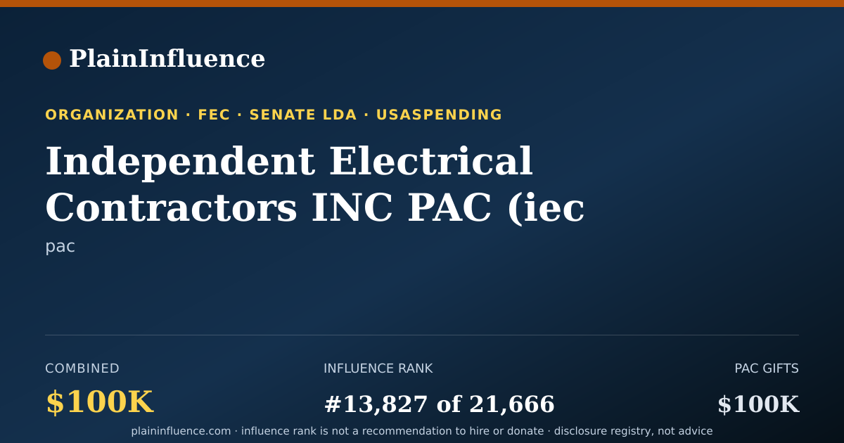 Shareable card for Independent Electrical Contractors INC PAC (iec Pride PAC)