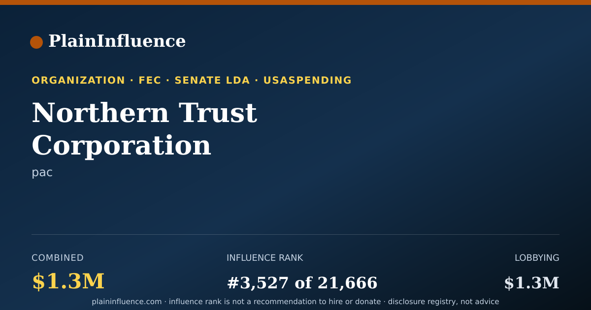Shareable card for Northern Trust Corporation