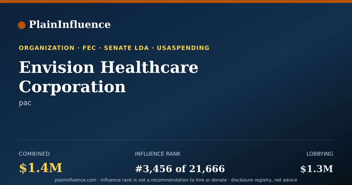 Shareable card for Envision Healthcare Corporation