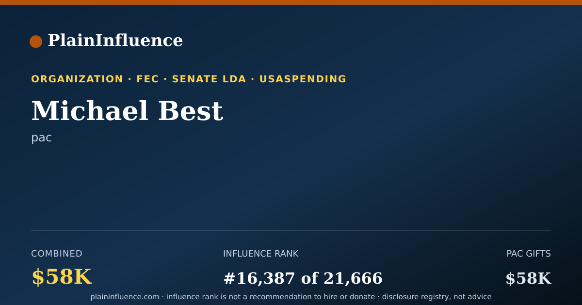 Shareable card for Michael Best