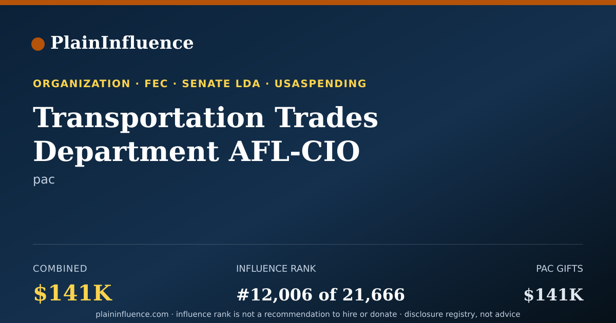 Shareable card for Transportation Trades Department AFL-CIO Political Action Committee (ttd/pac)
