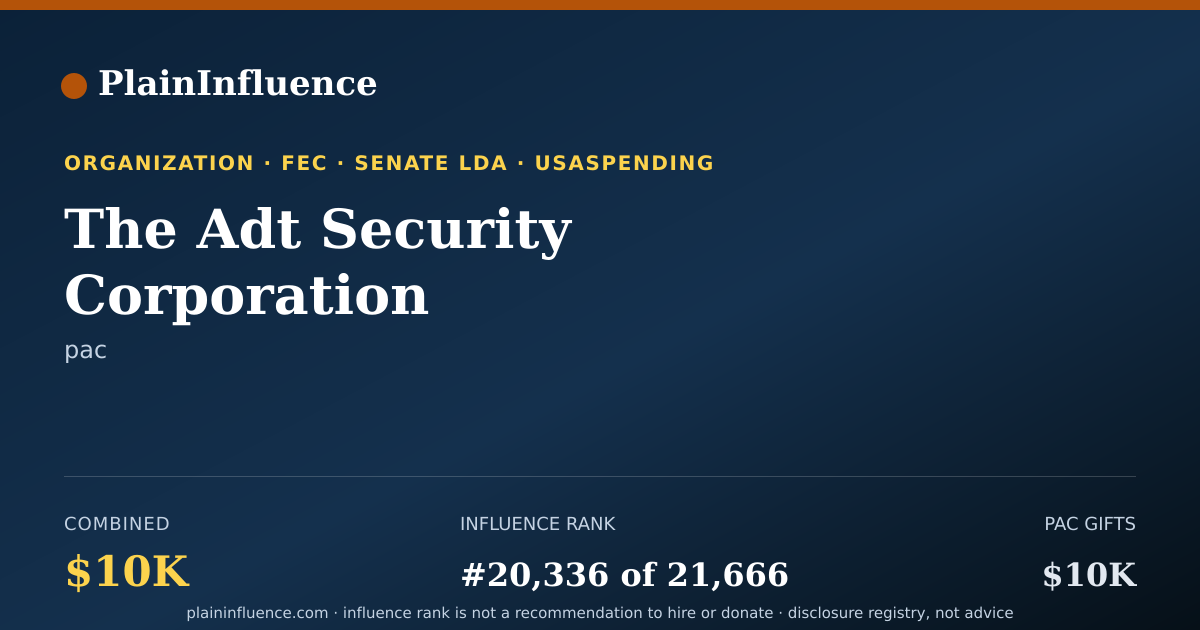 Shareable card for The Adt Security Corporation