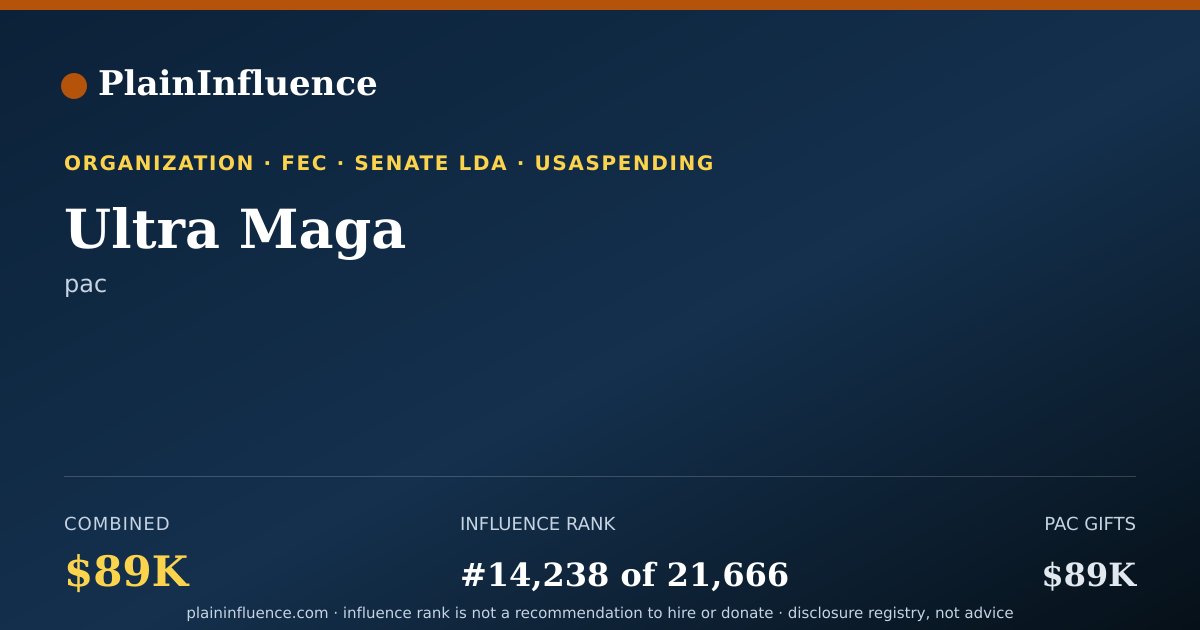Shareable card for Ultra Maga