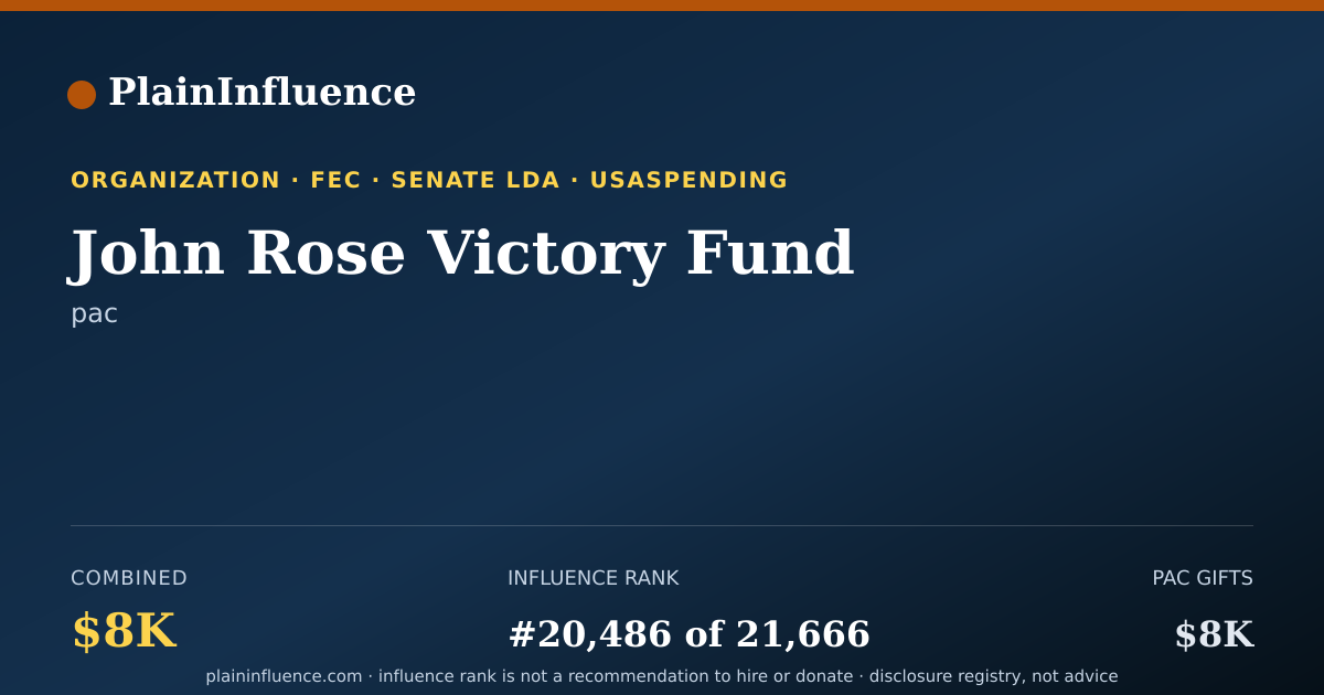 Shareable card for John Rose Victory Fund