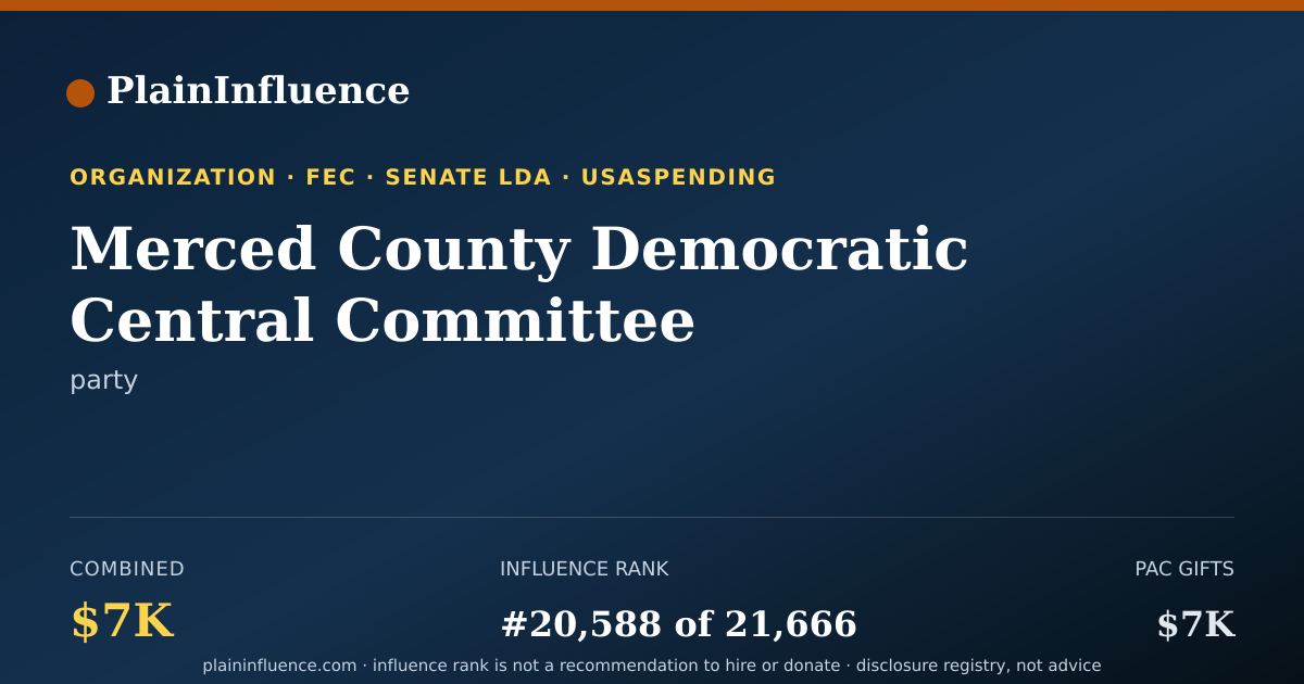Shareable card for Merced County Democratic Central Committee