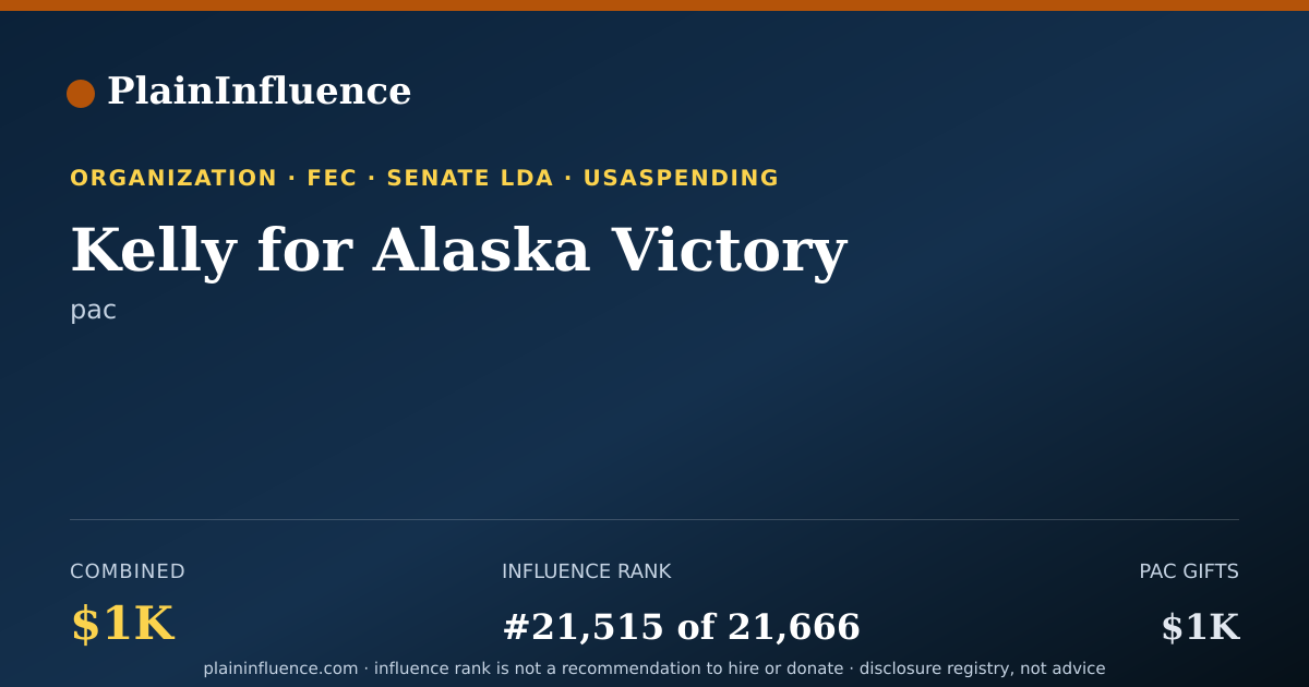 Shareable card for Kelly for Alaska Victory
