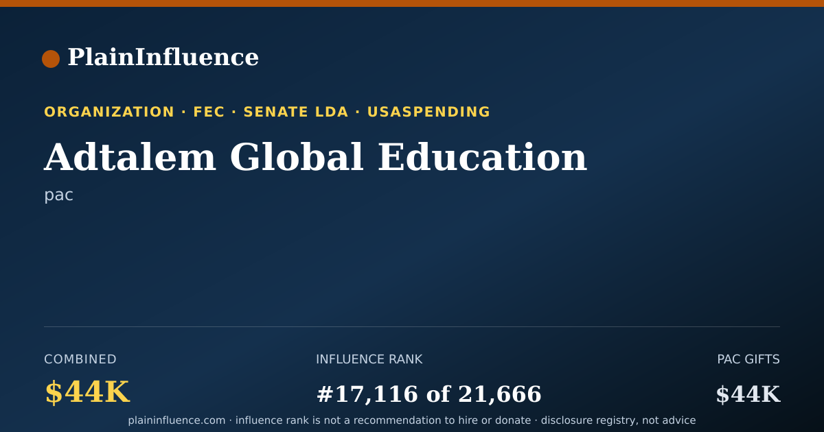 Shareable card for Adtalem Global Education
