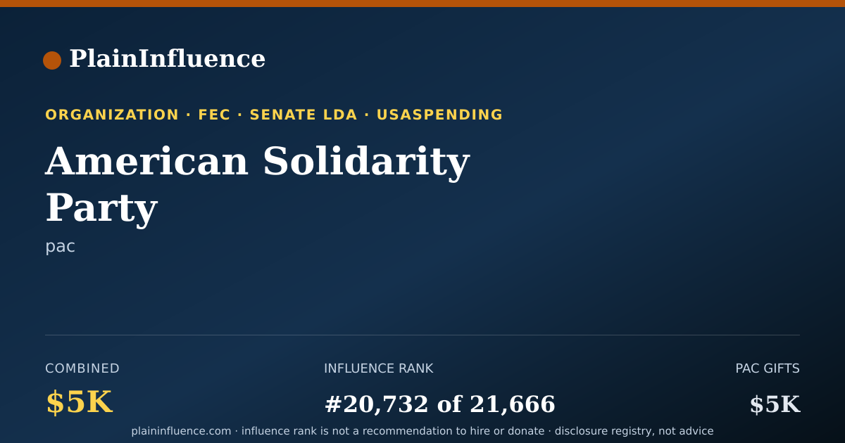 Shareable card for American Solidarity Party