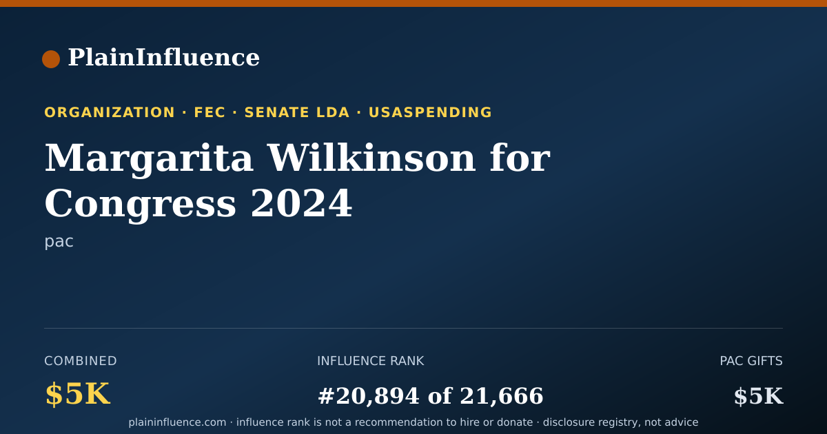 Shareable card for Margarita Wilkinson for Congress 2024