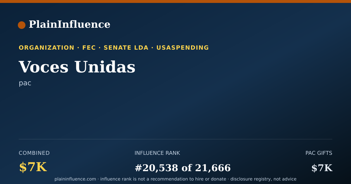 Shareable card for Voces Unidas