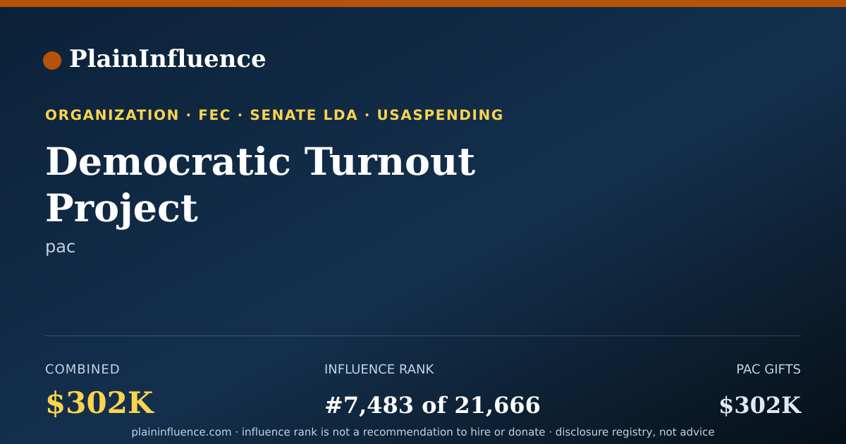 Shareable card for Democratic Turnout Project