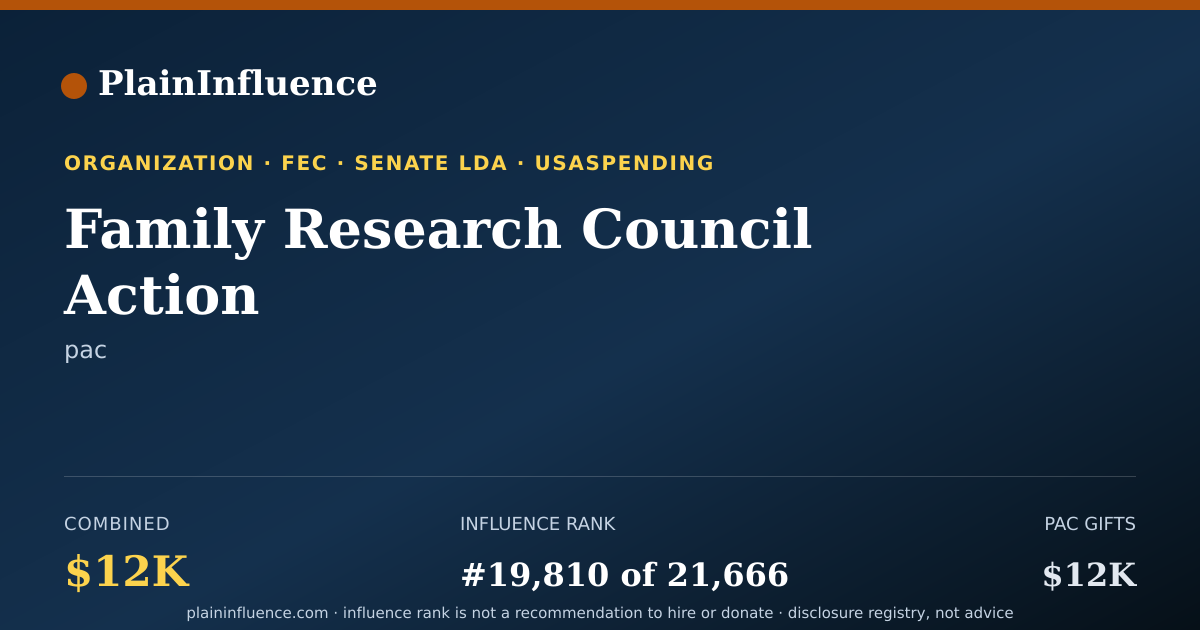Shareable card for Family Research Council Action