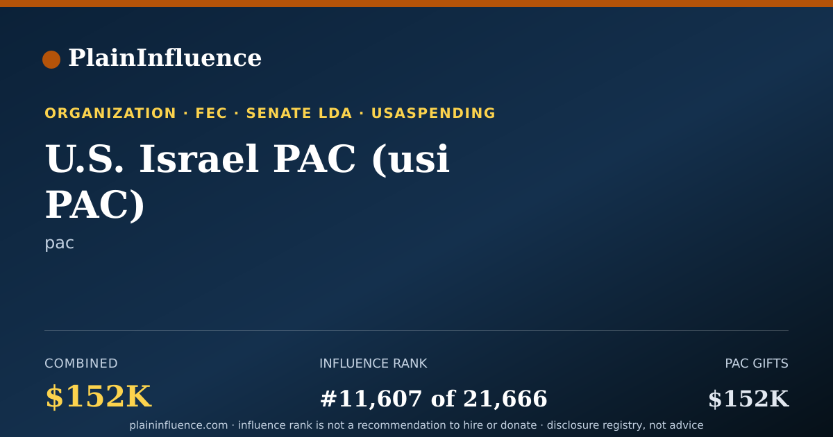 Shareable card for U.S. Israel PAC  (usi PAC)