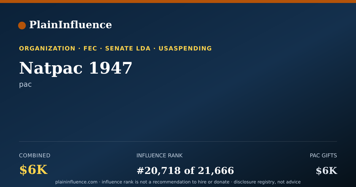 Shareable card for Natpac 1947