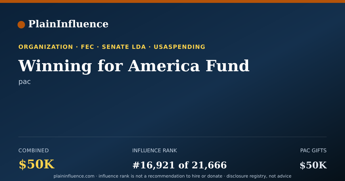 Shareable card for Winning for America Fund