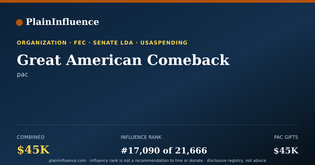 Shareable card for Great American Comeback