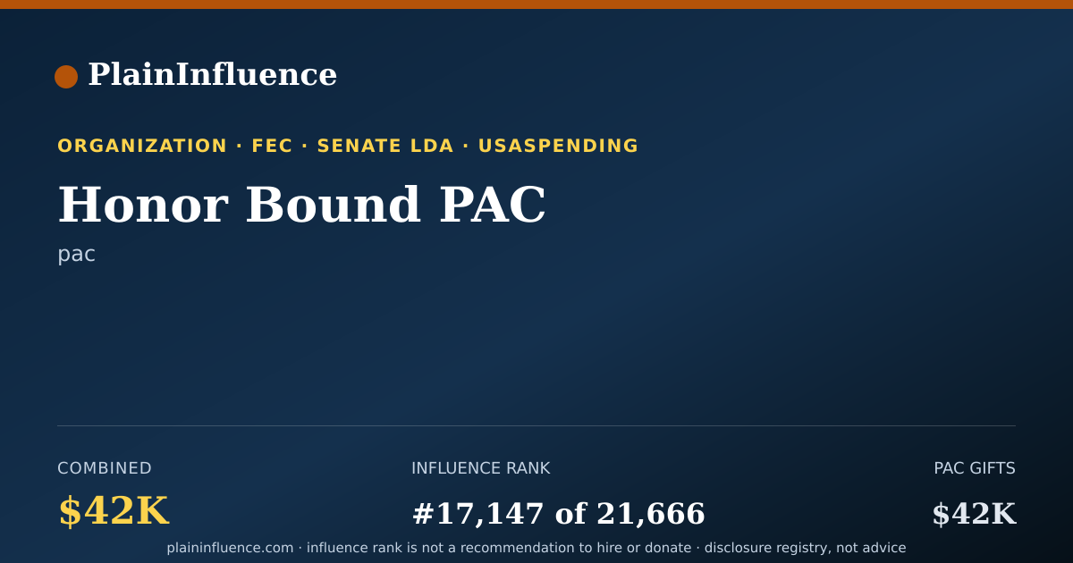 Shareable card for Honor Bound PAC