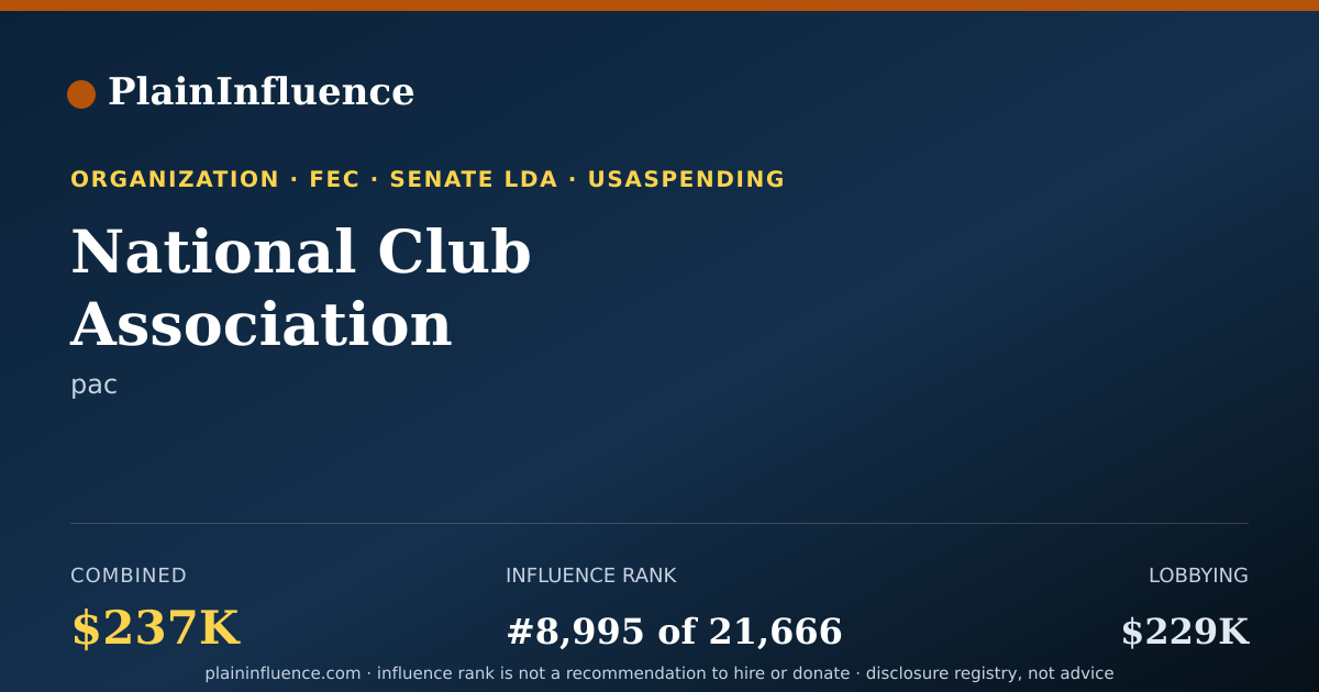 Shareable card for National Club Association