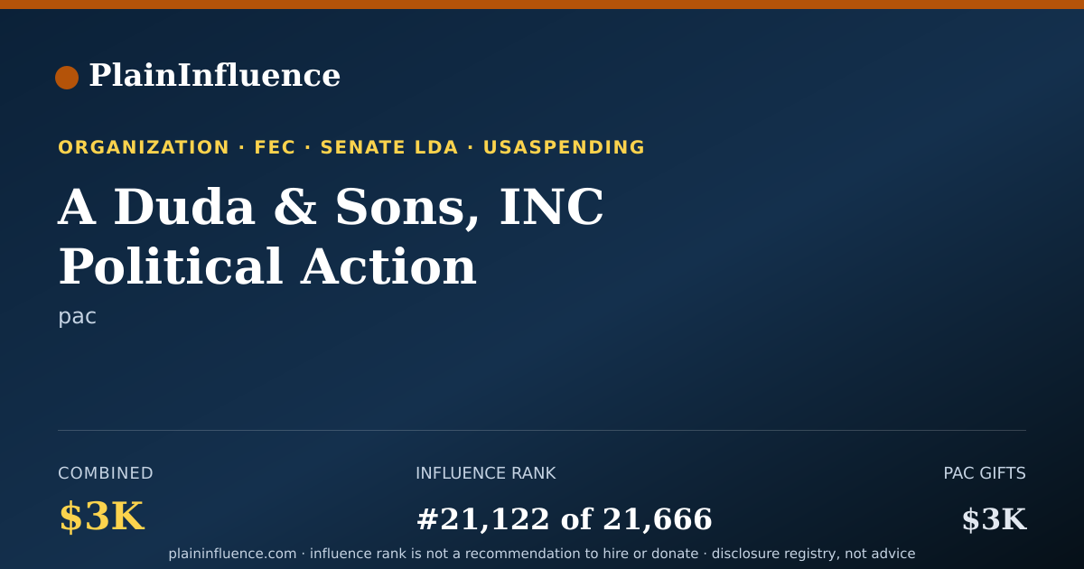Shareable card for A Duda & Sons, INC Political Action Committee