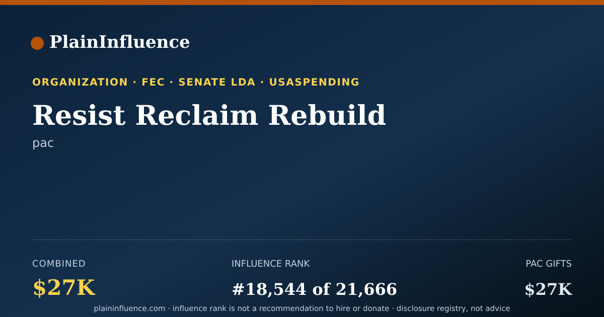 Shareable card for Resist Reclaim Rebuild