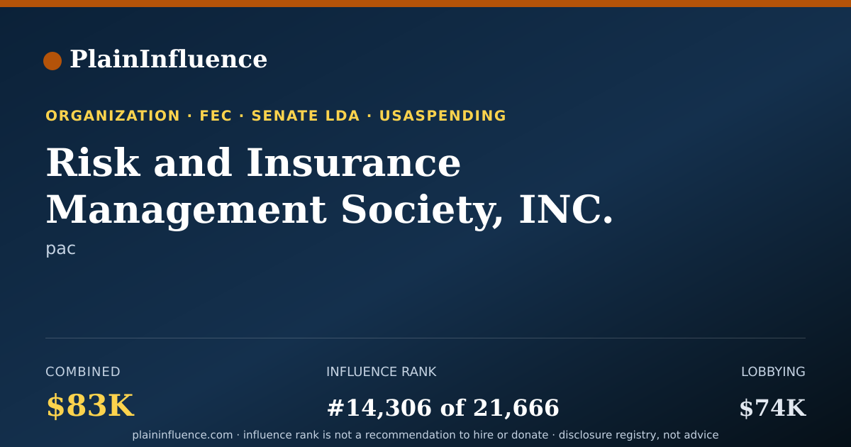 Shareable card for Risk and Insurance Management Society, INC.