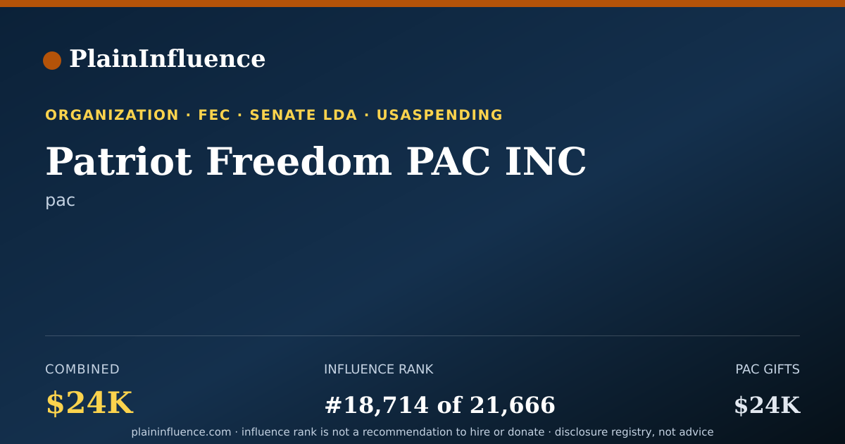 Shareable card for Patriot Freedom PAC INC