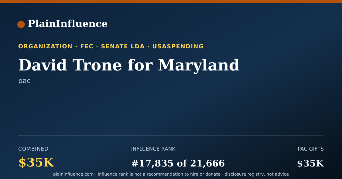 Shareable card for David Trone for Maryland