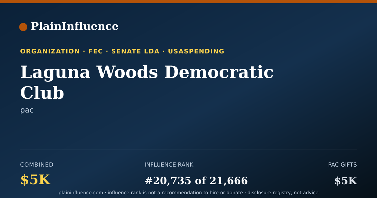 Shareable card for Laguna Woods Democratic Club