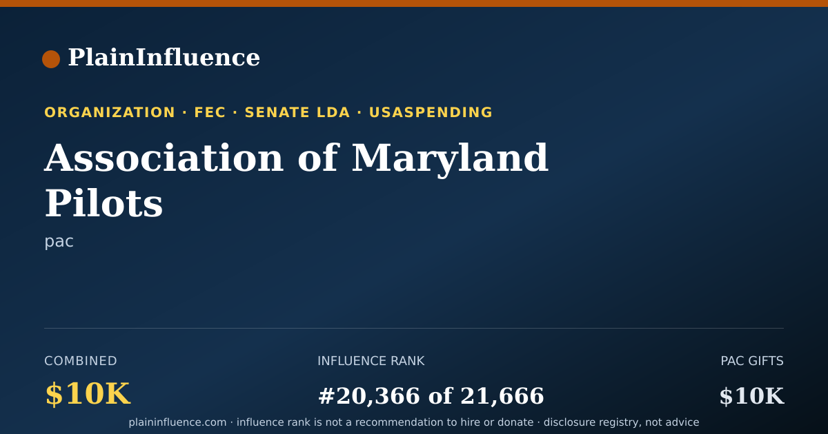 Shareable card for Association of Maryland Pilots