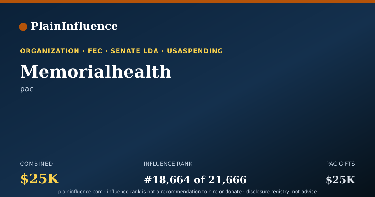 Shareable card for Memorialhealth