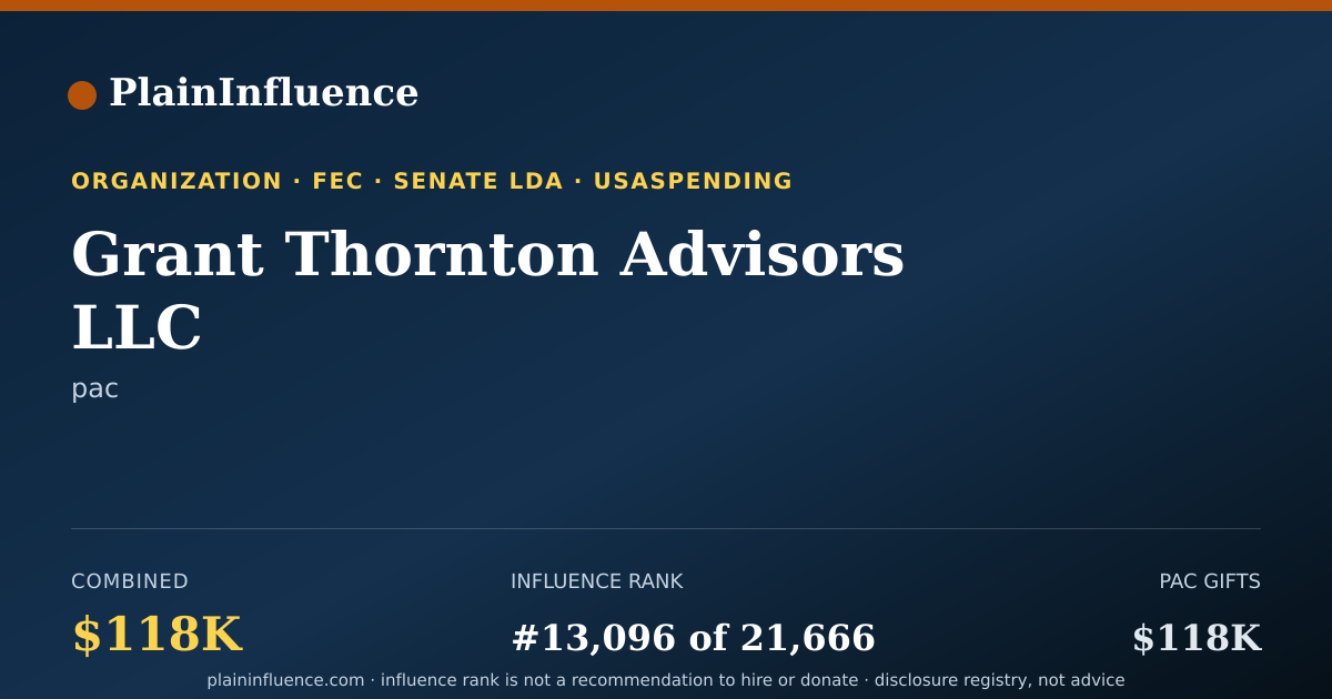 Shareable card for Grant Thornton Advisors LLC