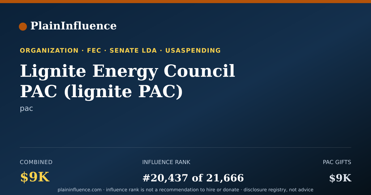 Shareable card for Lignite Energy Council PAC (lignite PAC)