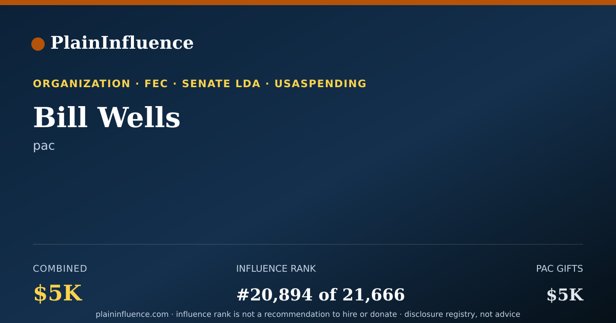 Shareable card for Bill Wells