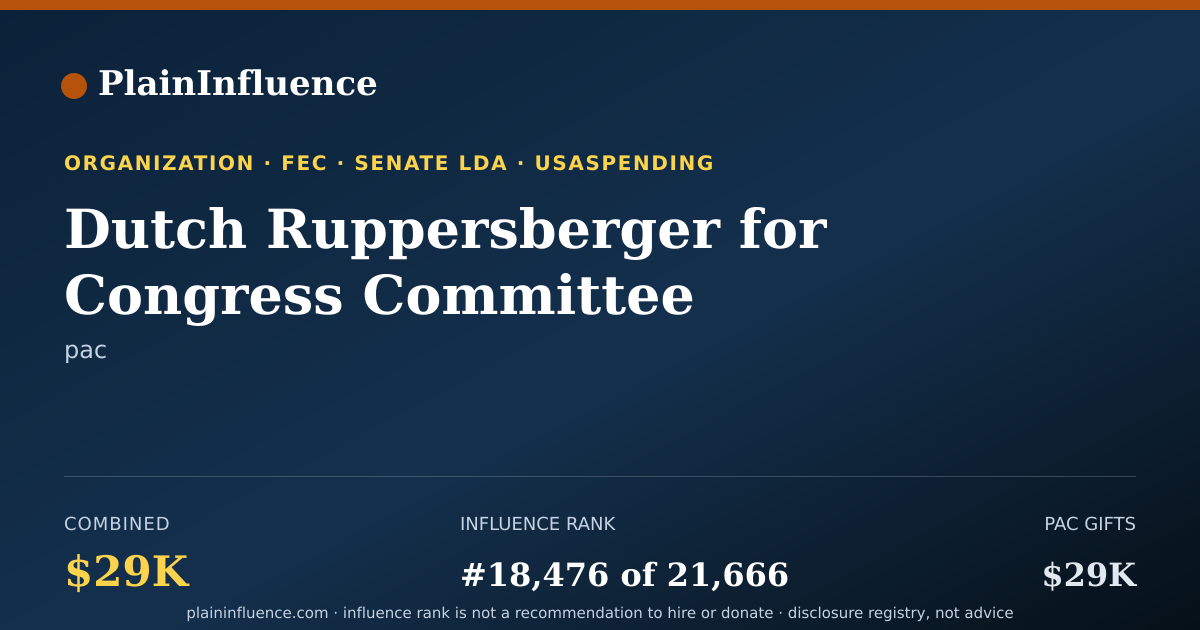Shareable card for Dutch Ruppersberger for Congress Committee
