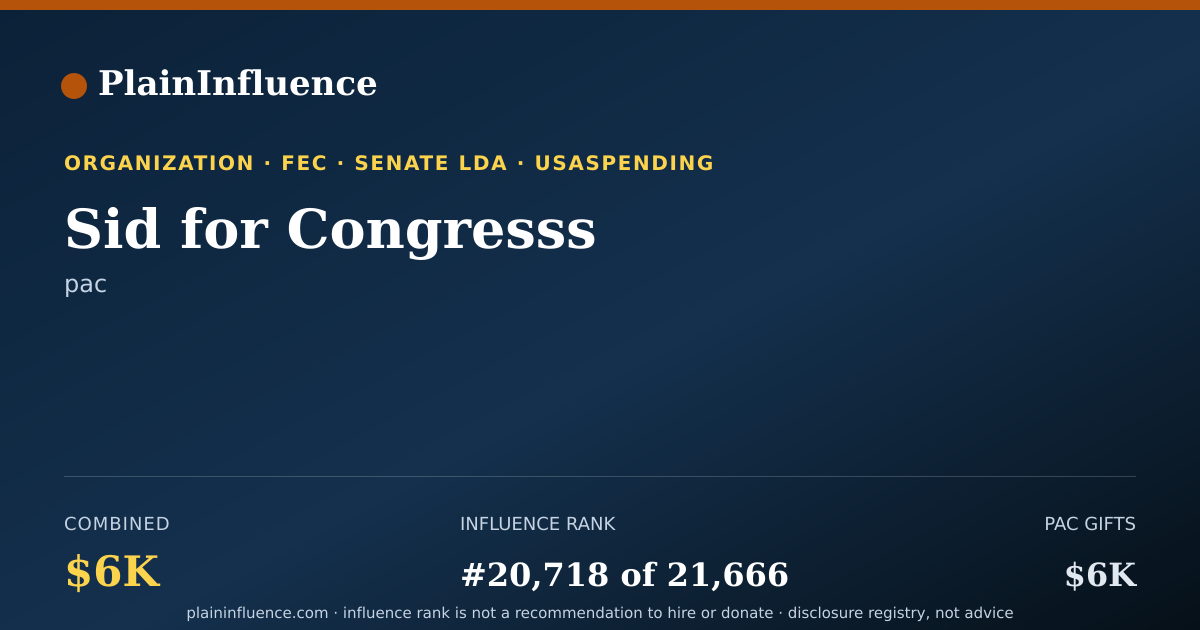 Shareable card for Sid for Congresss