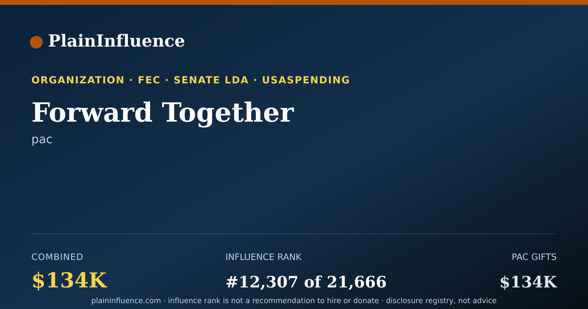 Shareable card for Forward Together