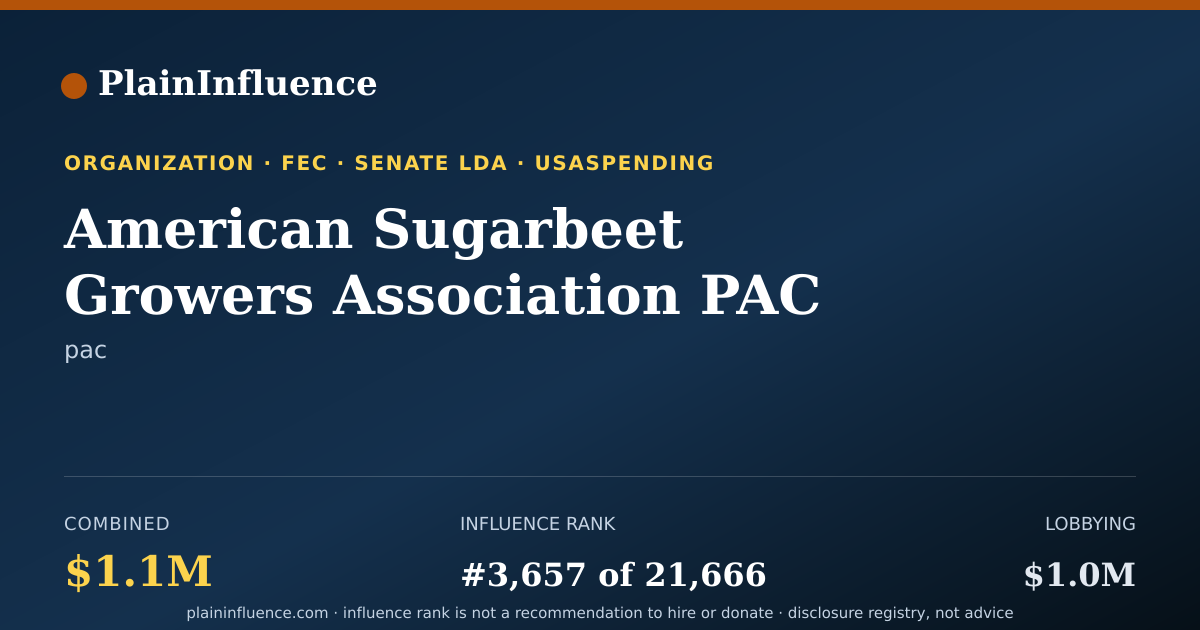 Shareable card for American Sugarbeet Growers Association PAC