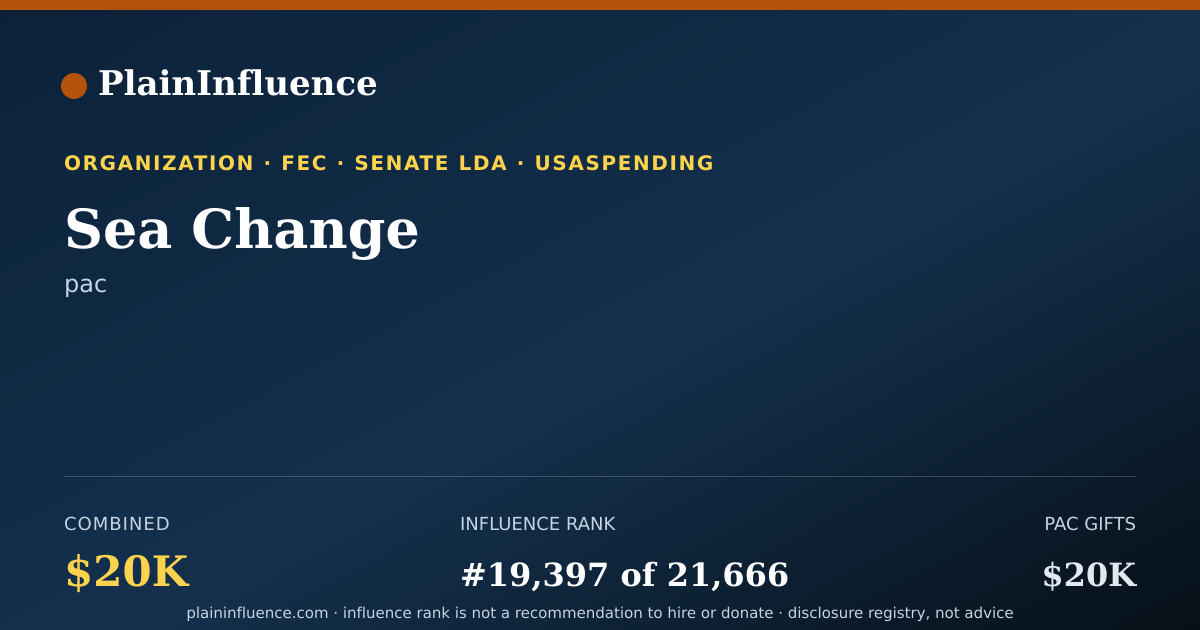 Shareable card for Sea Change