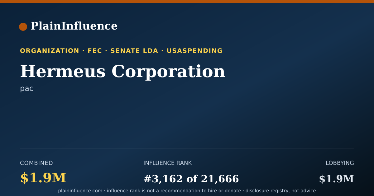 Shareable card for Hermeus Corporation