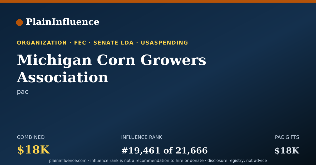 Shareable card for Michigan Corn Growers Association