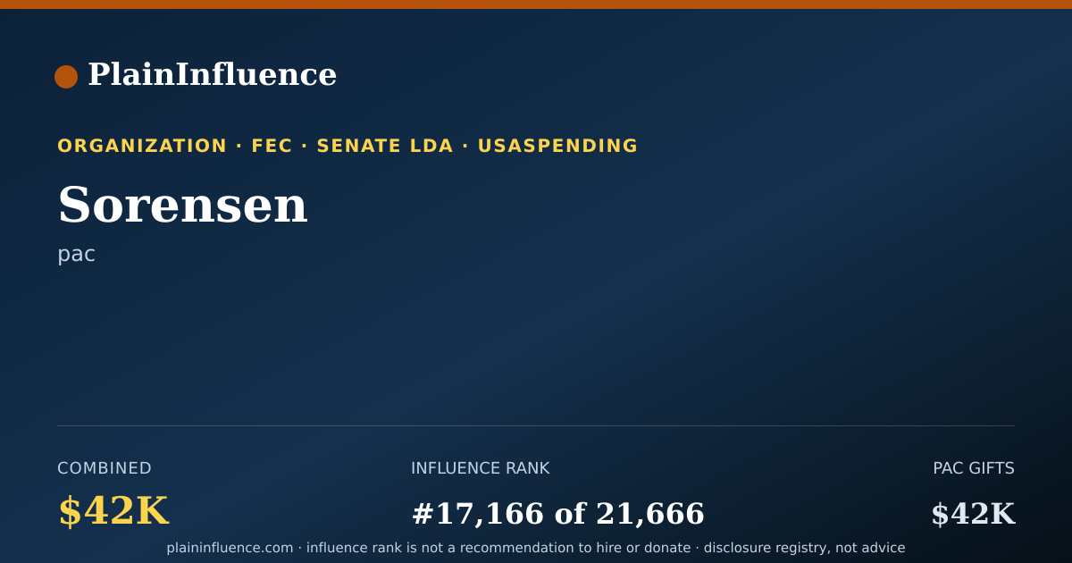 Shareable card for Sorensen