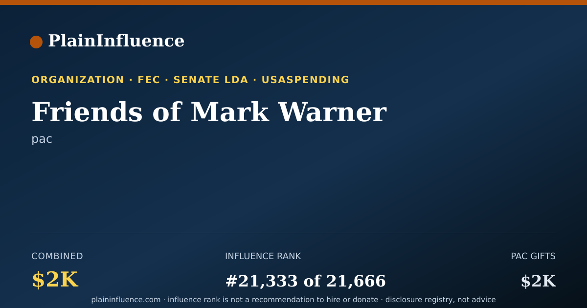 Shareable card for Friends of Mark Warner