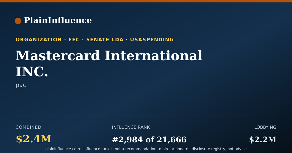 Shareable card for Mastercard International INC.
