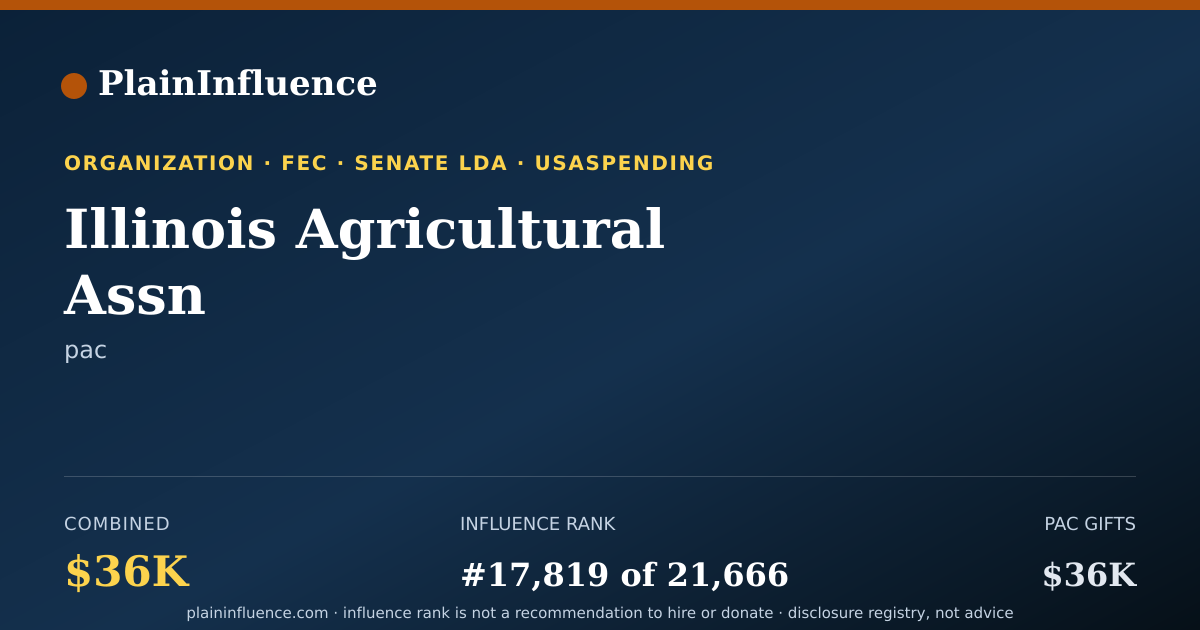 Shareable card for Illinois Agricultural Assn
