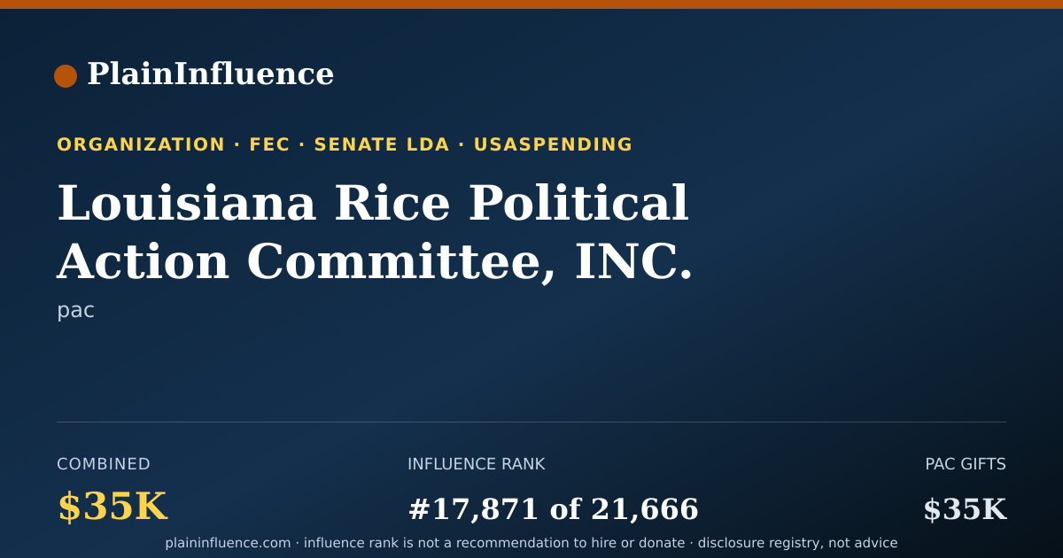 Shareable card for Louisiana Rice Political Action Committee, INC.
