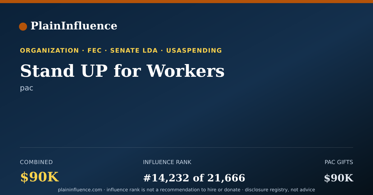 Shareable card for Stand UP for Workers