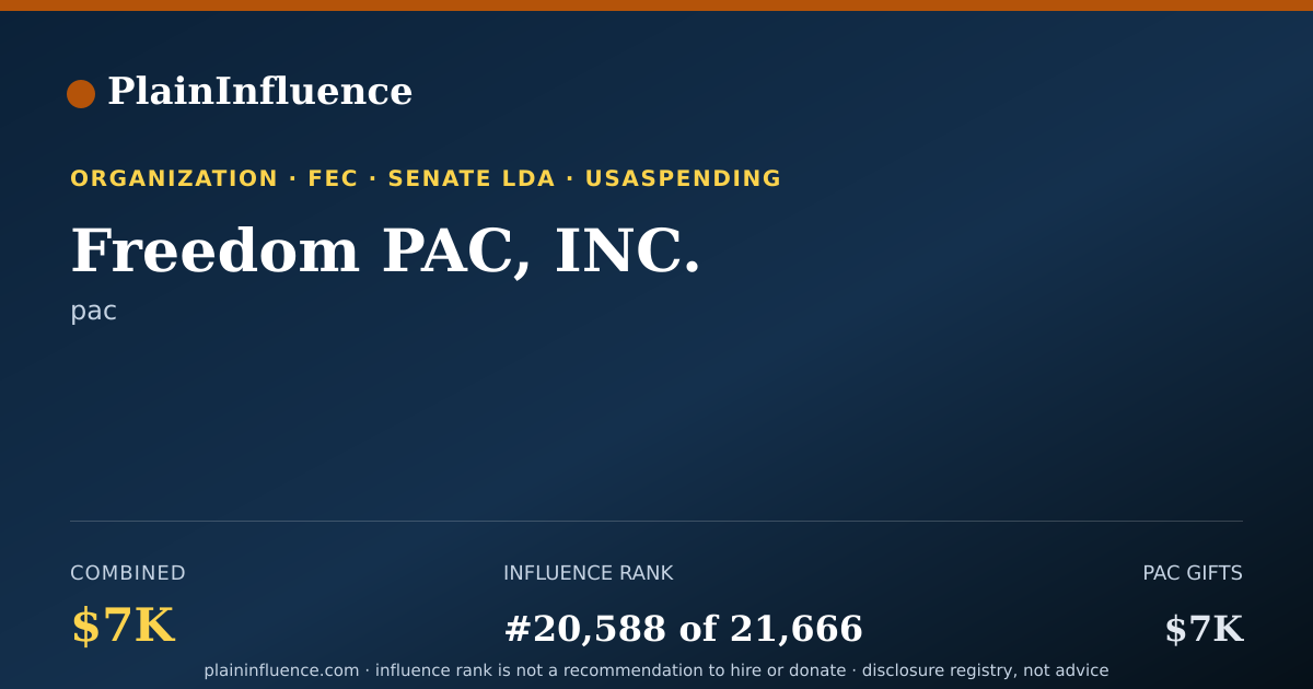 Shareable card for Freedom PAC, INC.